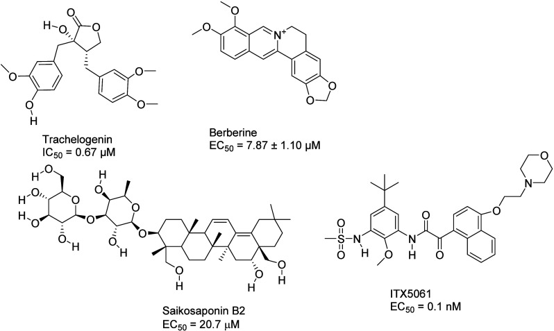 Figure 18