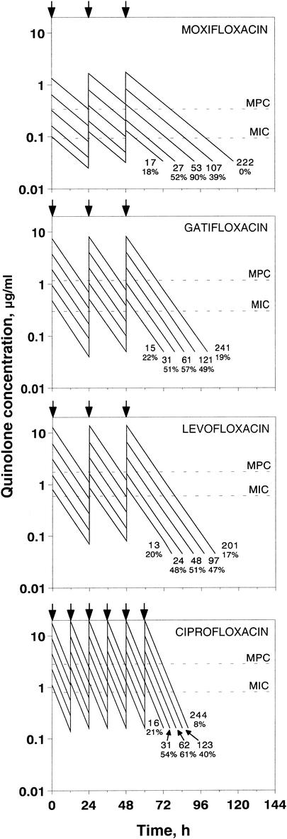 FIG.2.