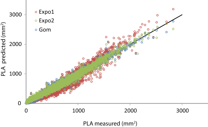 Fig. 4.