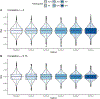 Extended Data Figure 1: