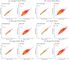 Extended Data Figure 4: