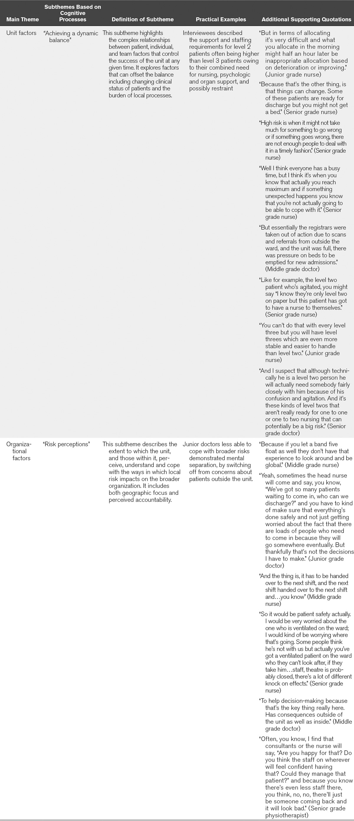 graphic file with name ccm-46-60-g003.jpg