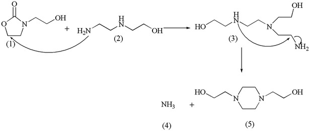 Scheme 4