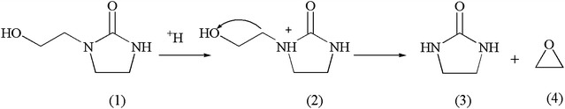 Scheme 2