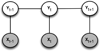 Appendix Figure 1