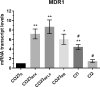 Fig 3