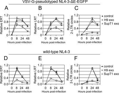 FIG. 10.