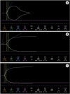 Fig. 4.
