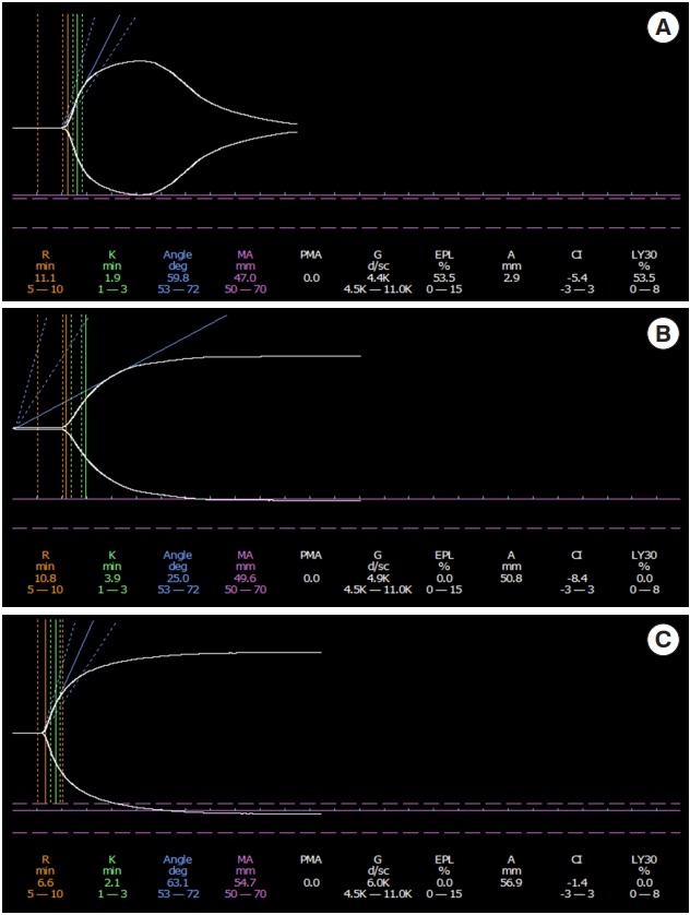 Fig. 4.