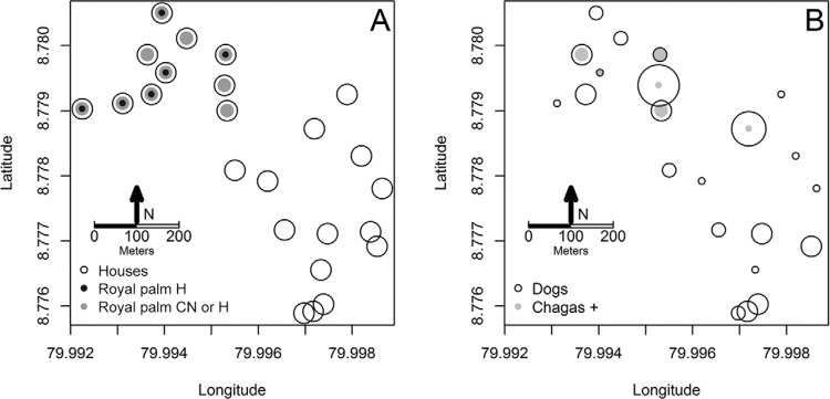 Fig. 1A: