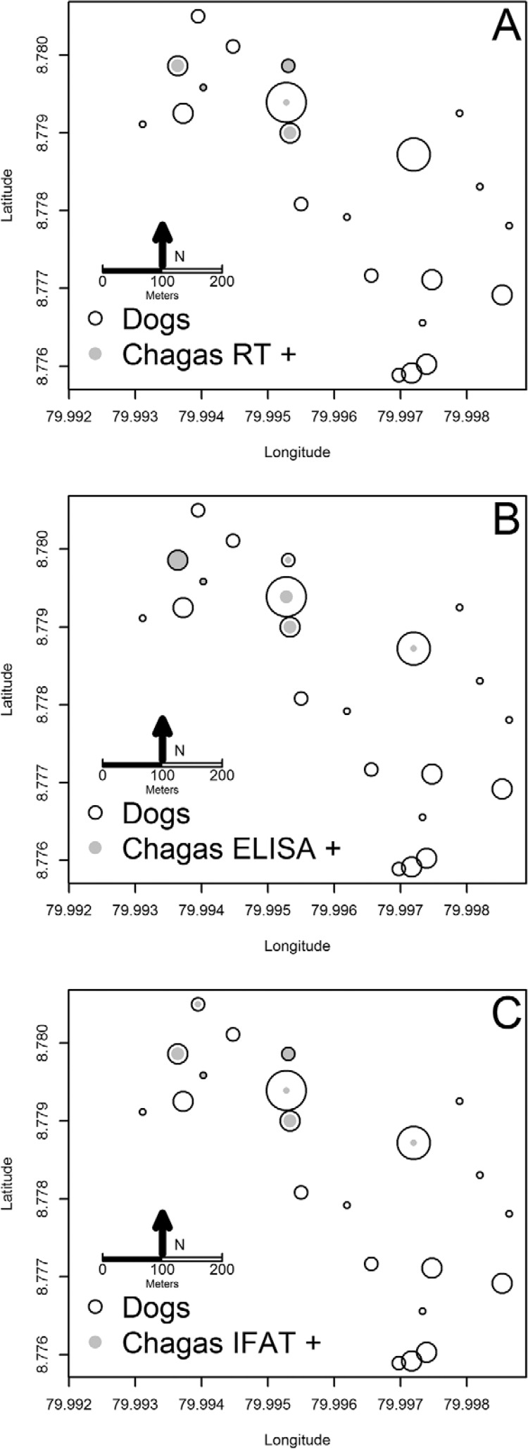 Fig. 2: