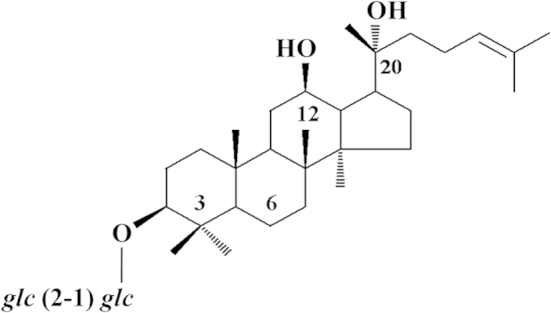 Fig. 1