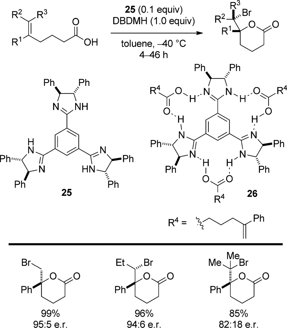 Scheme 16