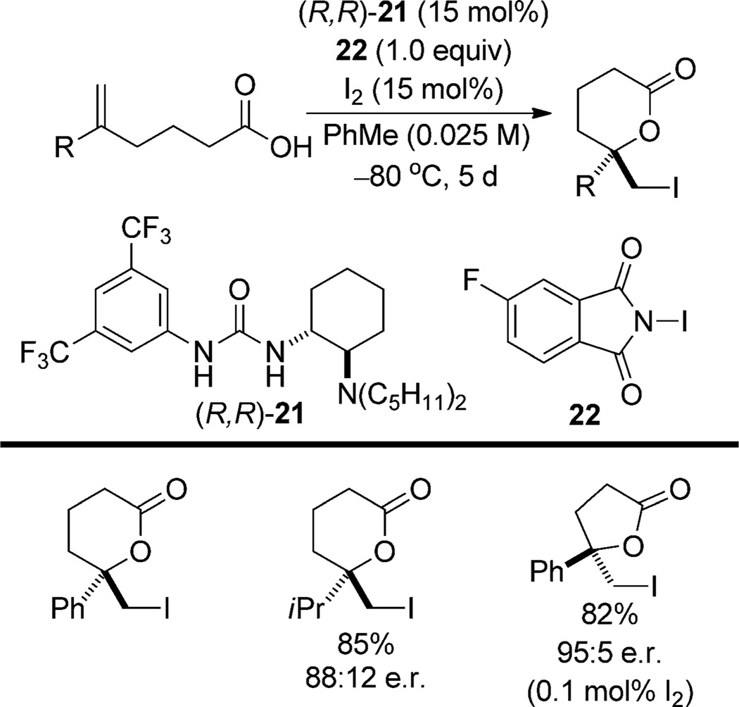 Scheme 14