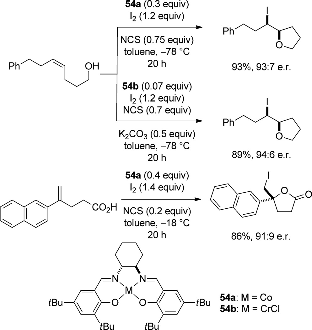 Scheme 28