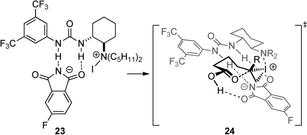 Scheme 15