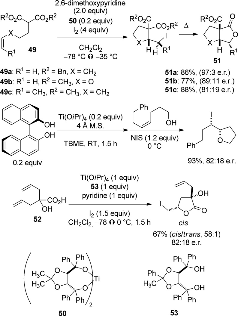 Scheme 27