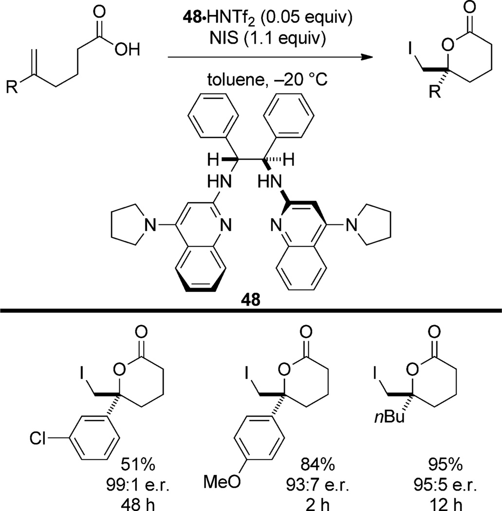 Scheme 26