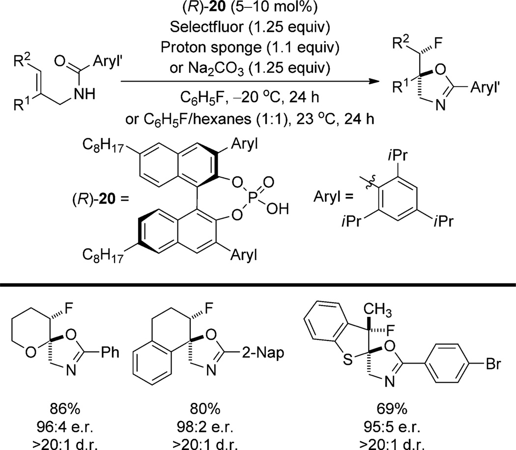 Scheme 13