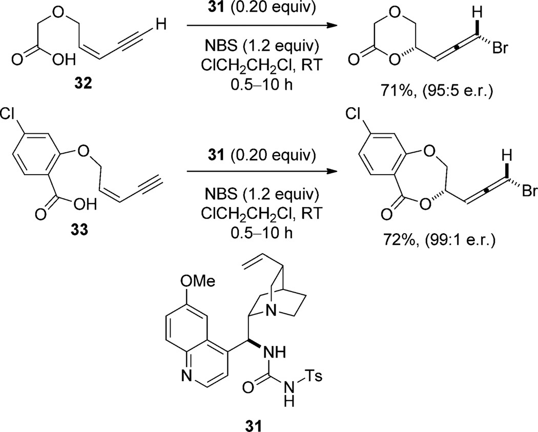 Scheme 18