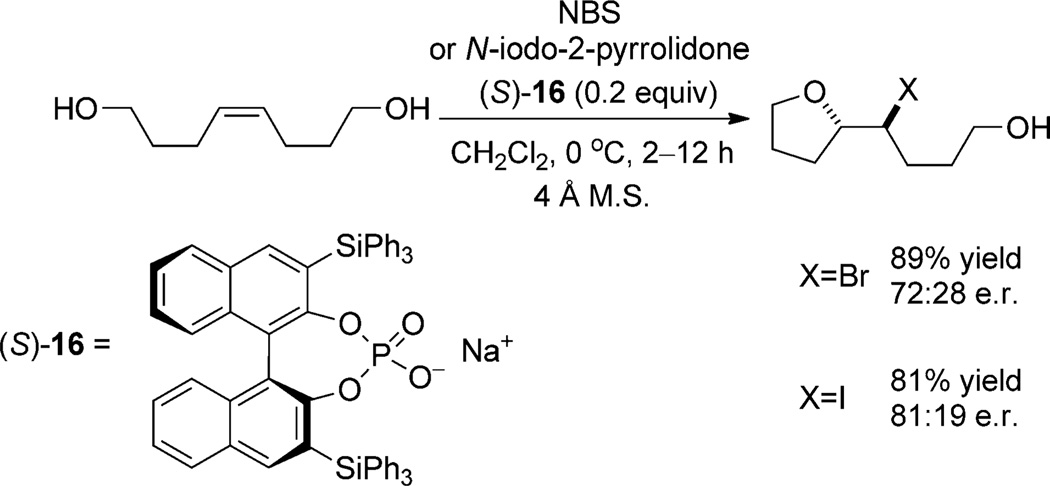 Scheme 8