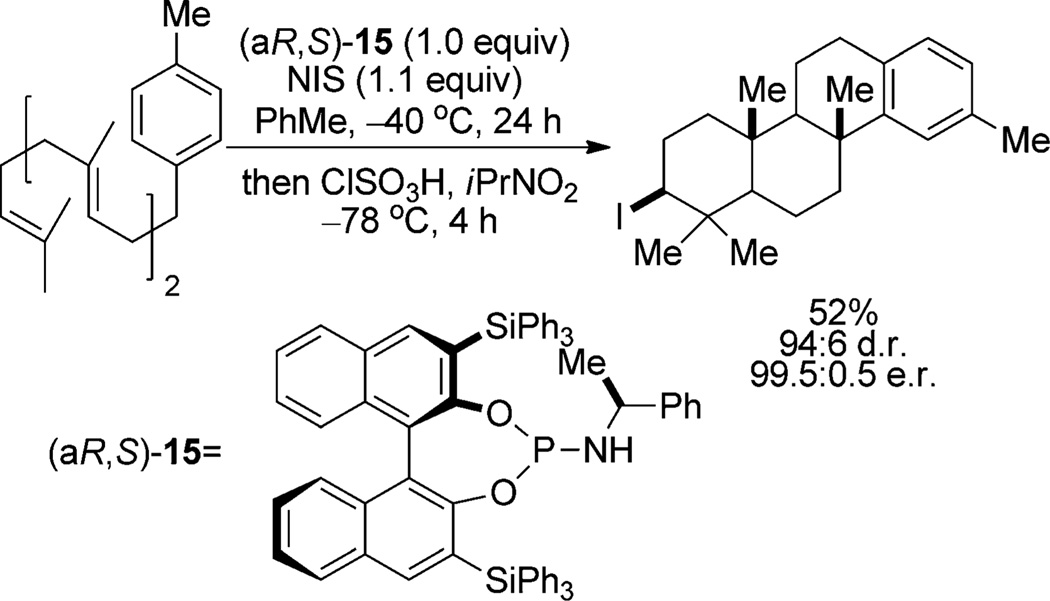 Scheme 7