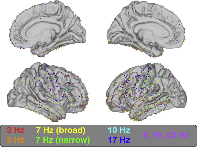 Fig. 7