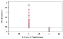 Fig. 2:
