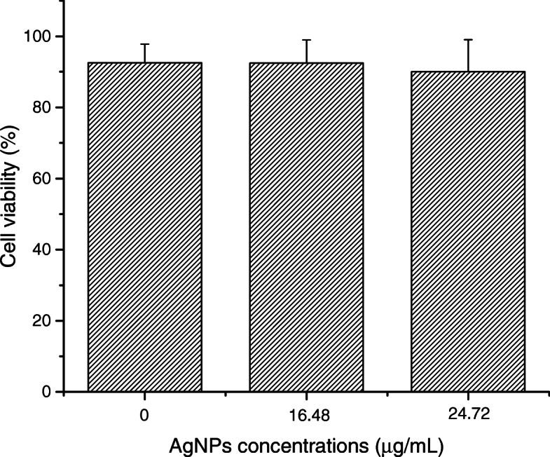 Fig. 11