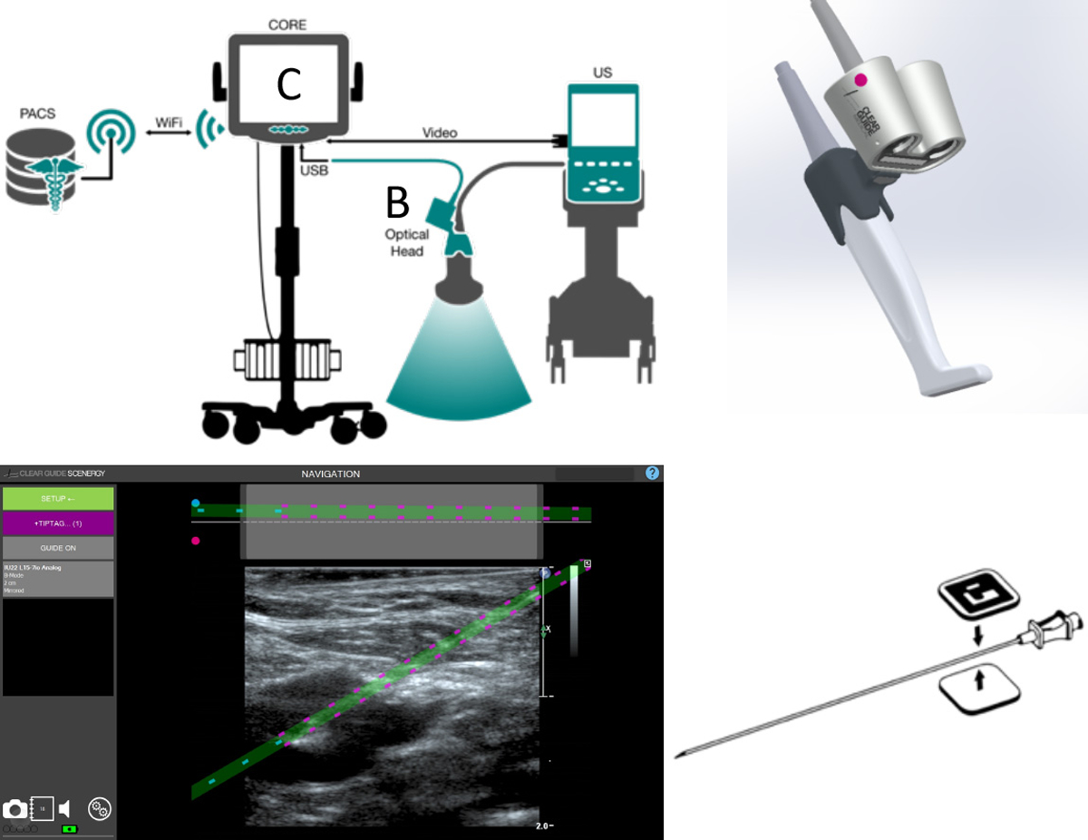 Figure 1.