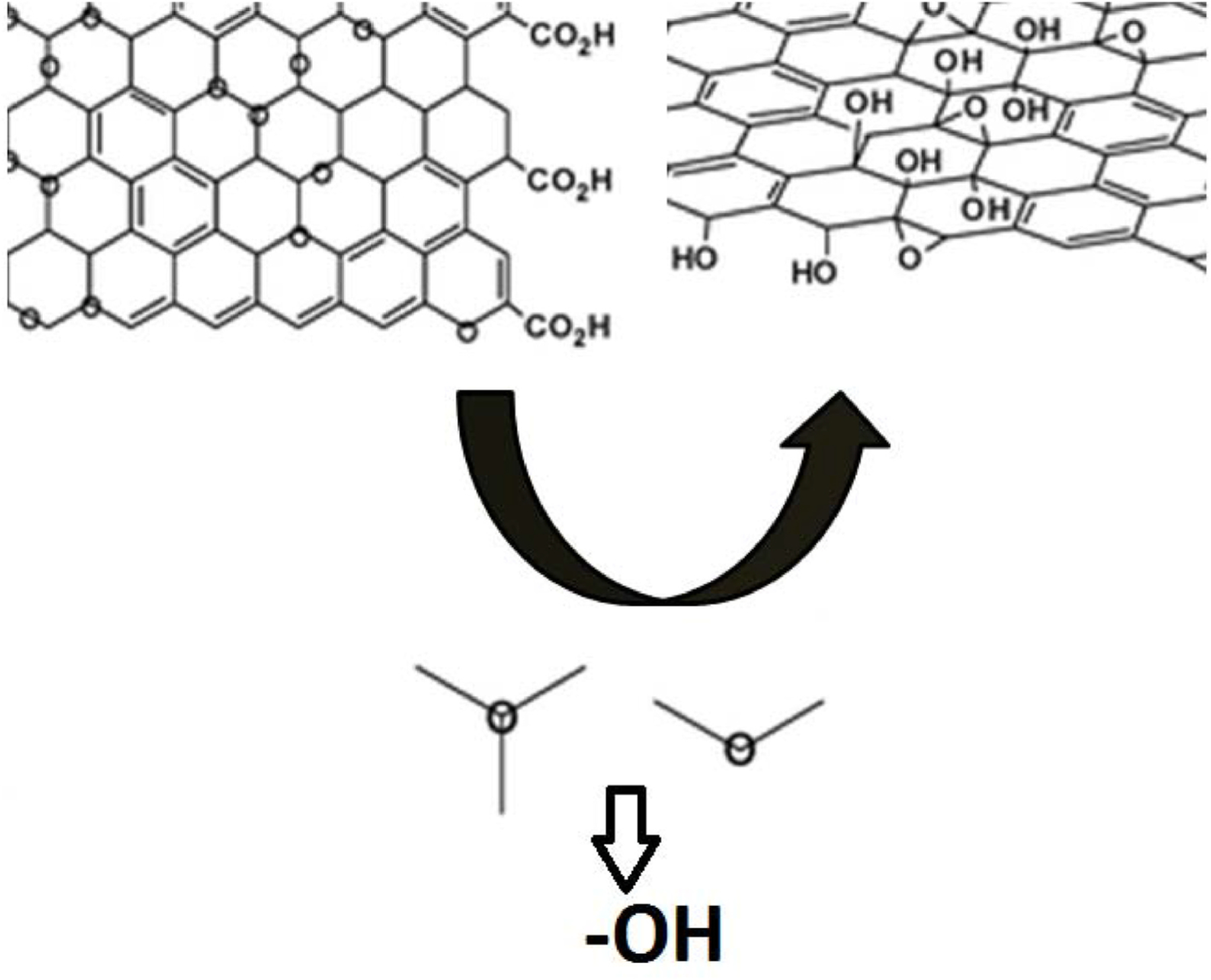 Fig. 8.