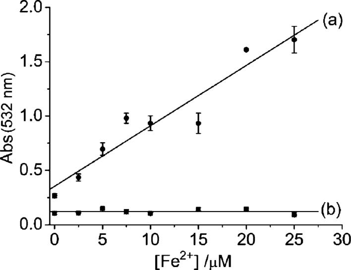 Fig. 9