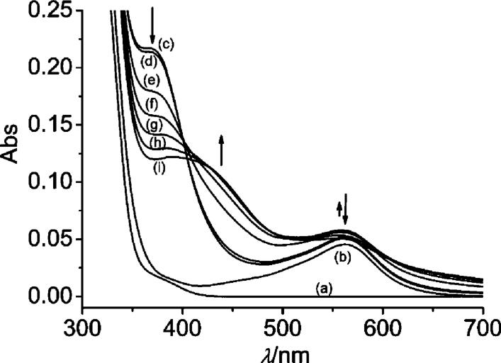 Fig. 8