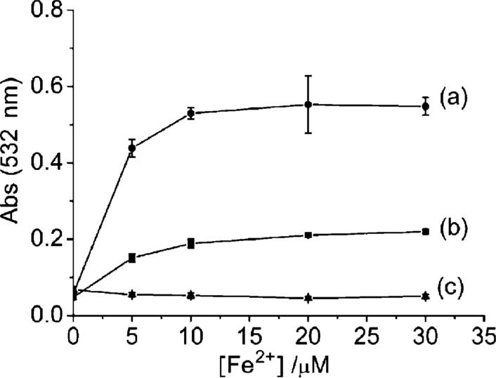 Fig. 11