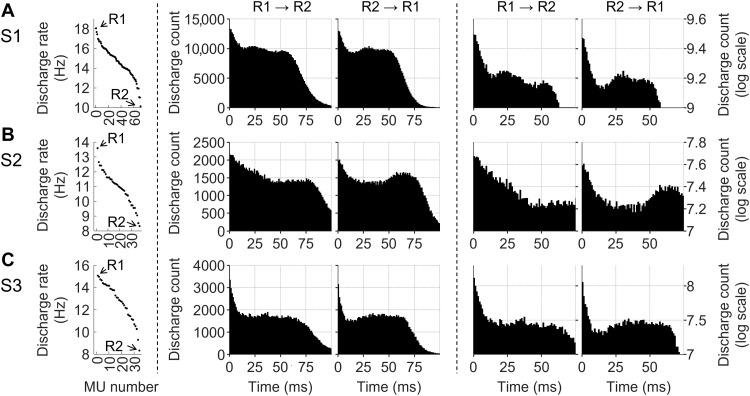 Fig. 3.