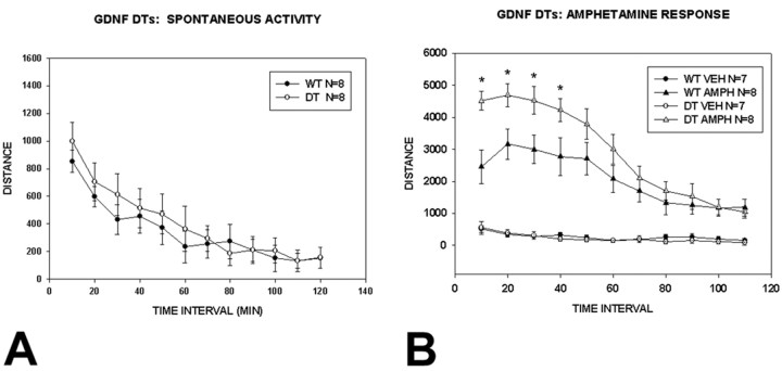 
Figure 10.
