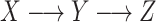 Inline graphic