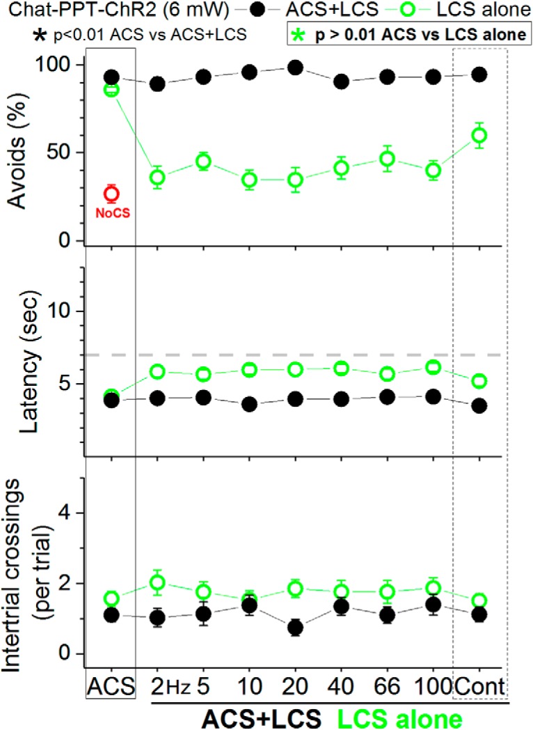 Figure 12.