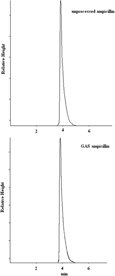 Fig. 12