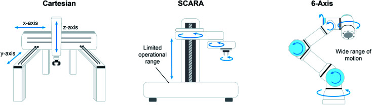 Fig. 9