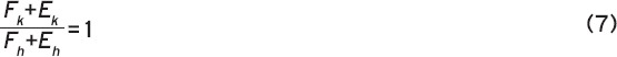 graphic file with name JMNI-18-176-g013.jpg