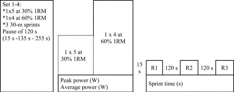 Fig. 1b.