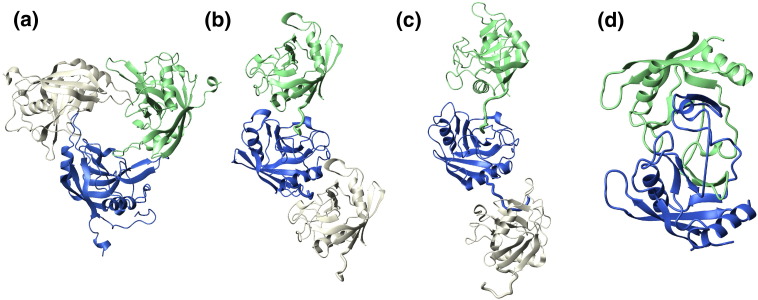 Figure 7