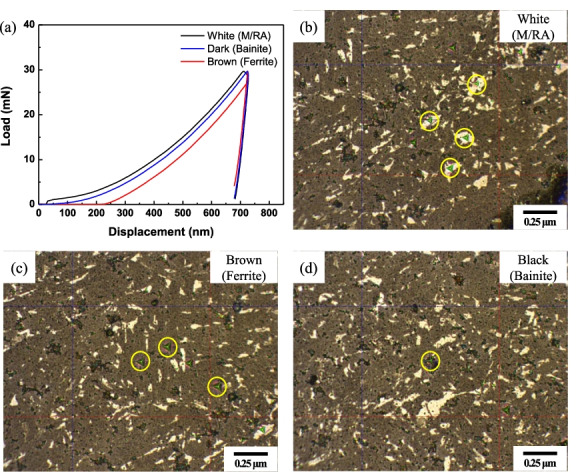 Fig. 12