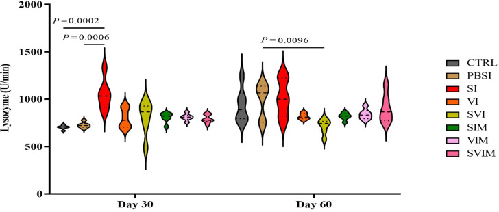 Fig. 12