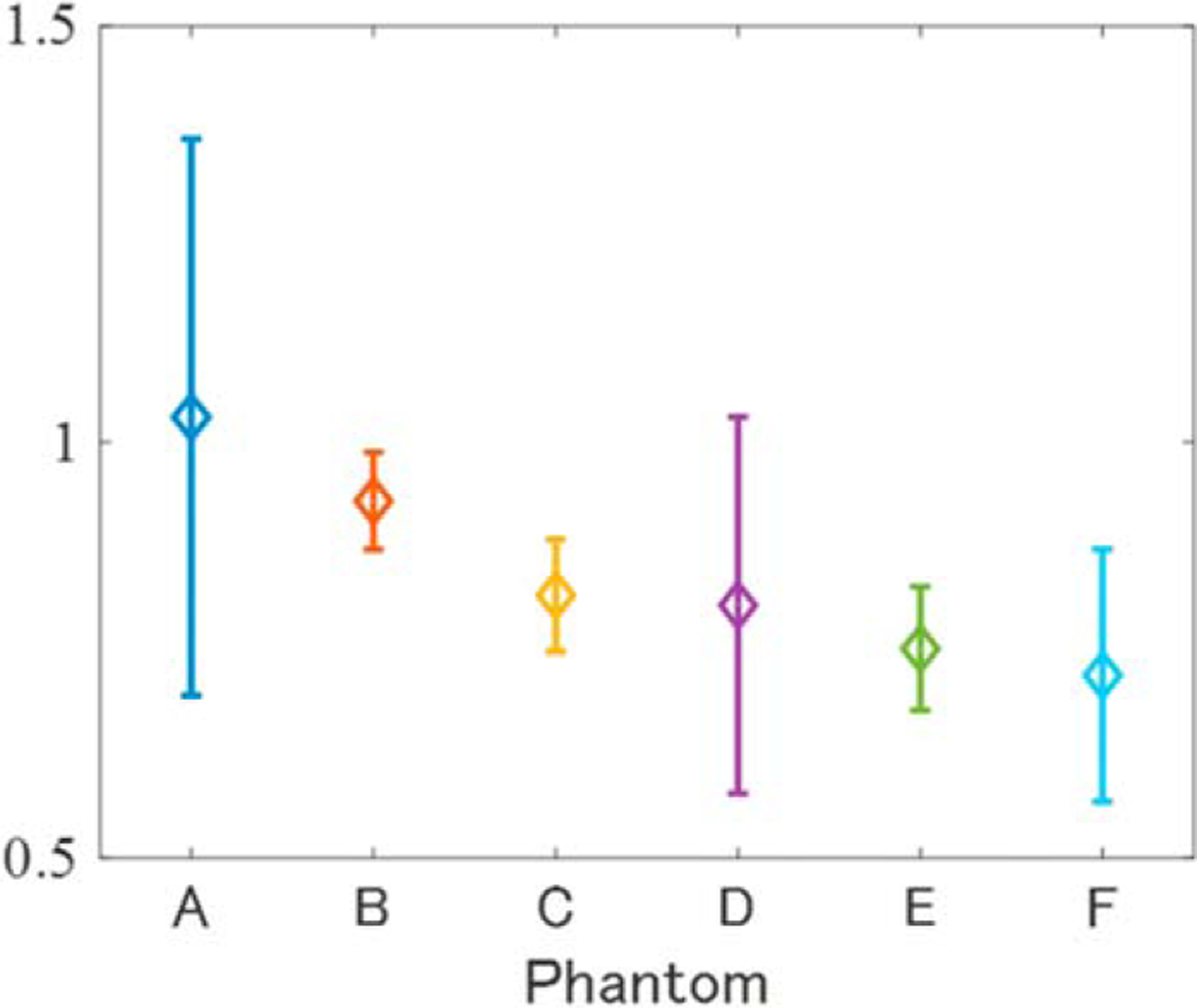 Fig. 11.