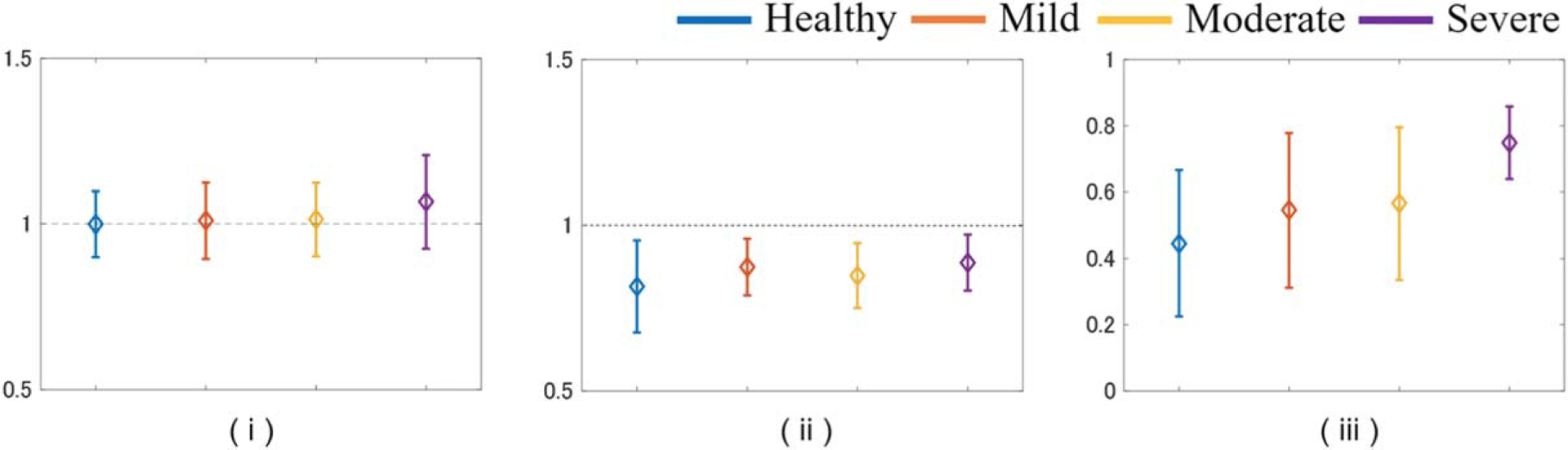 Fig. 14.