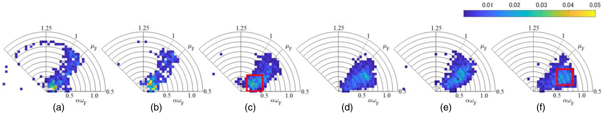 Fig. 12.