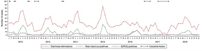 Figure 1.