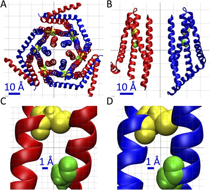 Figure 5.